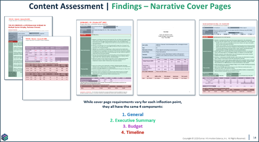 pharmaceutical-drug-portfolio-content-assessment