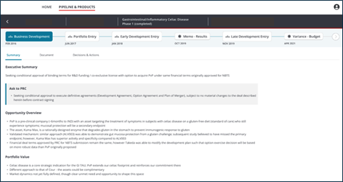 pharmaceutical-drug-portfolio-wireframe